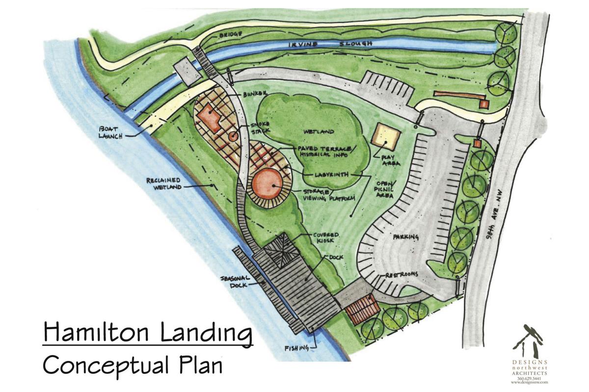 Hamilton Park moves forward, wins grant News