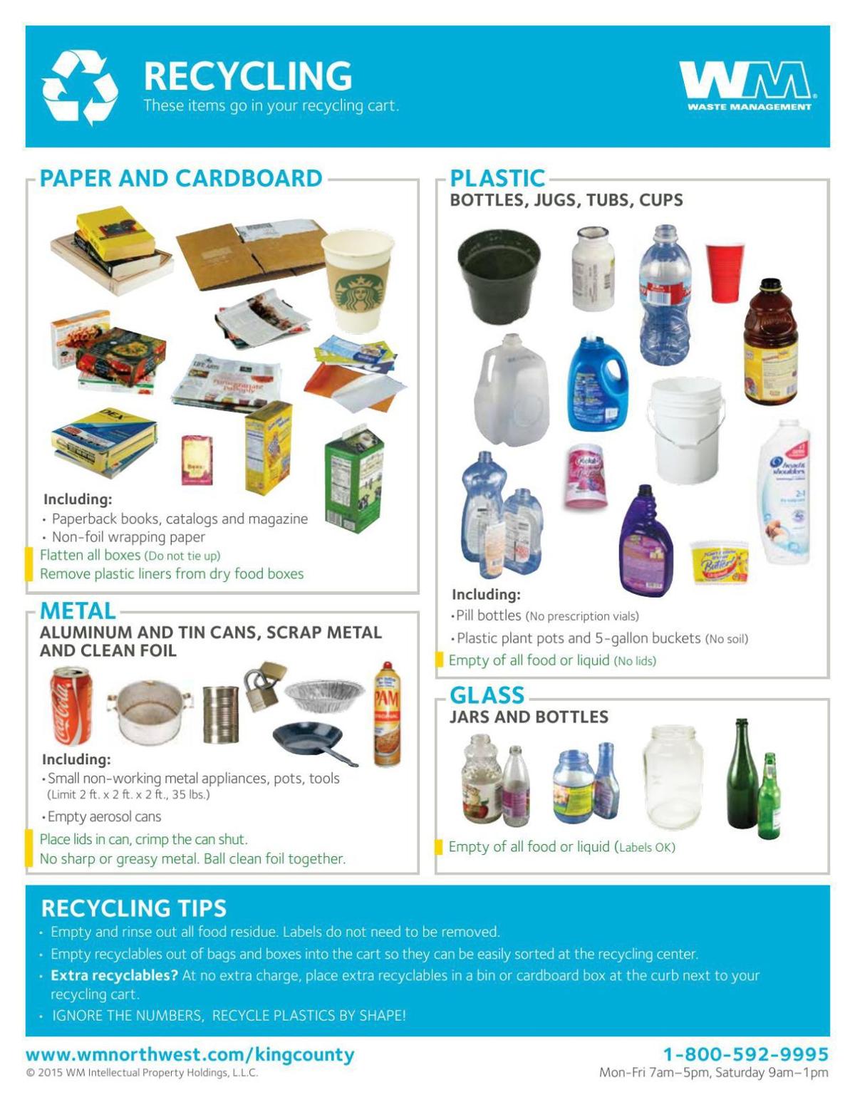 Waste Management recycling factsheet
