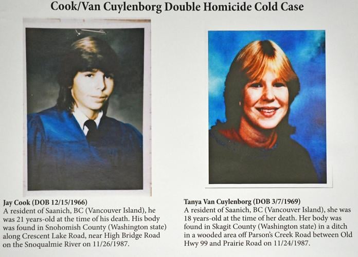 Suspect charged in 1987 homicide | Local News | goskagit.com