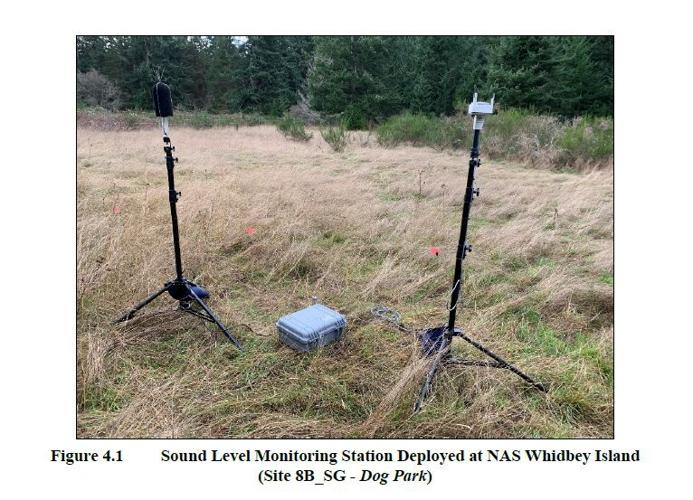 Noise monitoring equipment.png