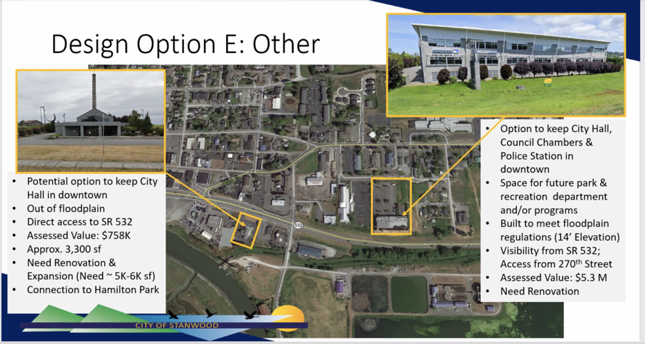 Stanwood looks at new options for city hall, police station News