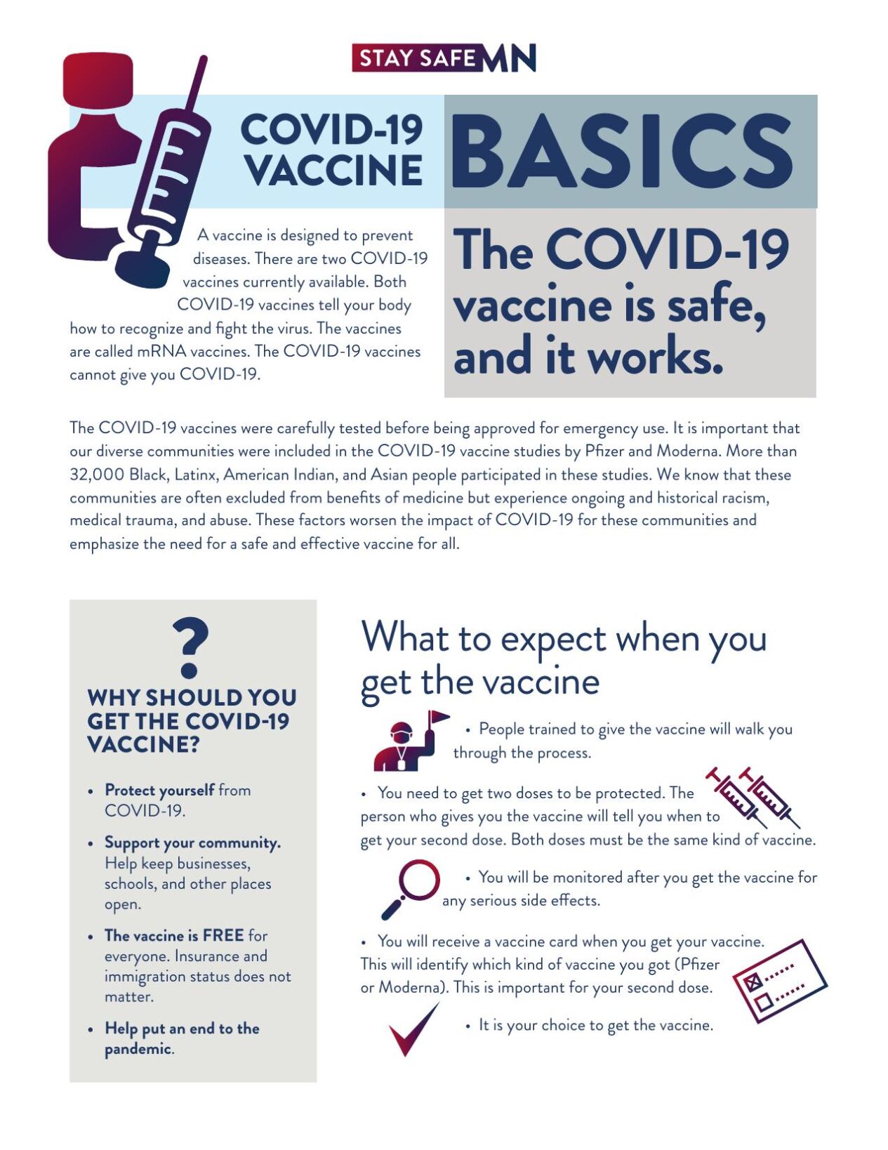 COVID vaccination basics | Free Press | grandrapidsmn.com