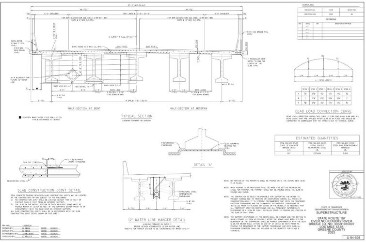 How Was Kinser Bridge Built So Quickly? | Local News | greenevillesun.com