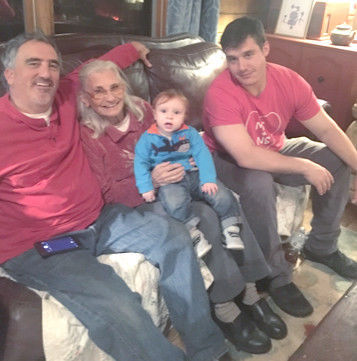 Four Generations Of Prices Gather