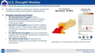 Fire Risk A Concern As Drought Conditions Continue | Local News ...