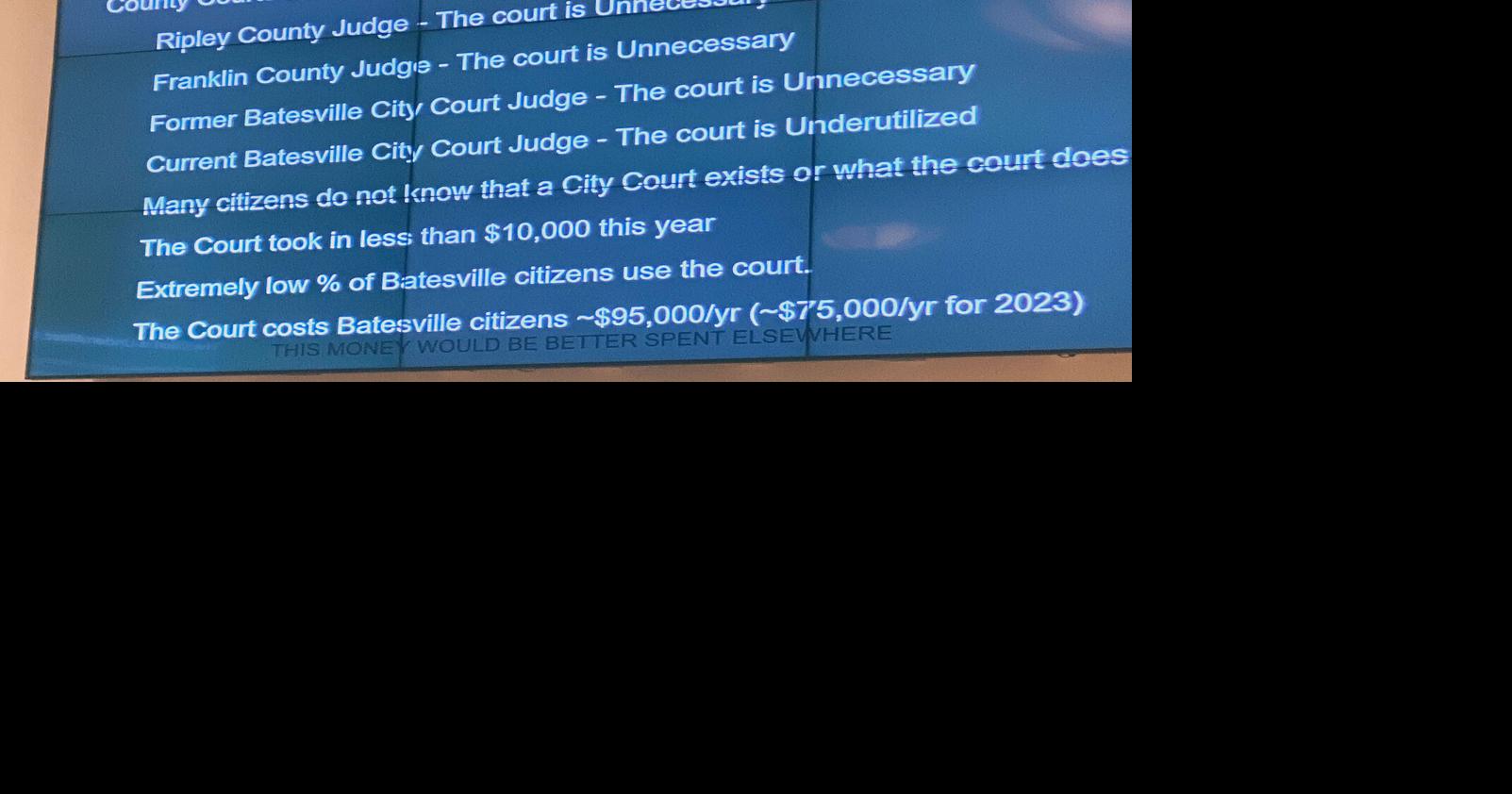 Batesville City Court survives Local News