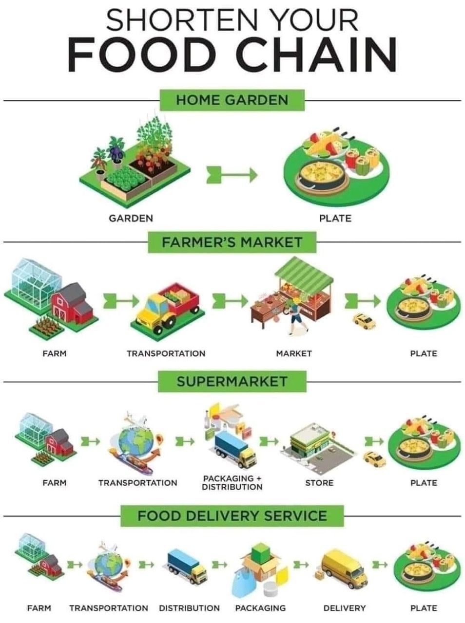 Changes coming to Farmers Market Local News
