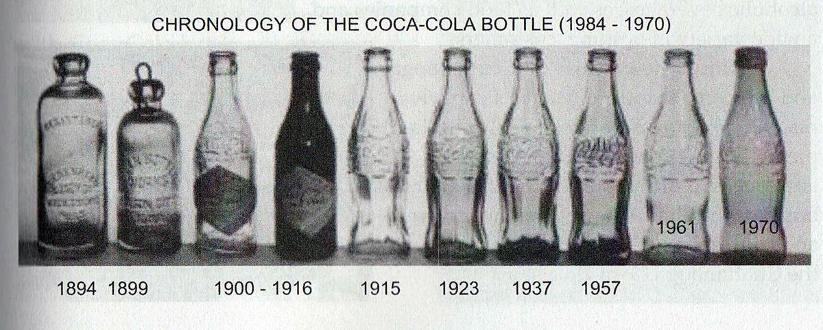 coke bottle body shape