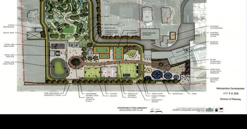 Indianapolis Children's Museum plans $35M sports zone | News ...