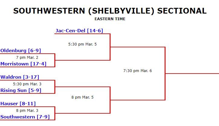 Sectional 60.JPG