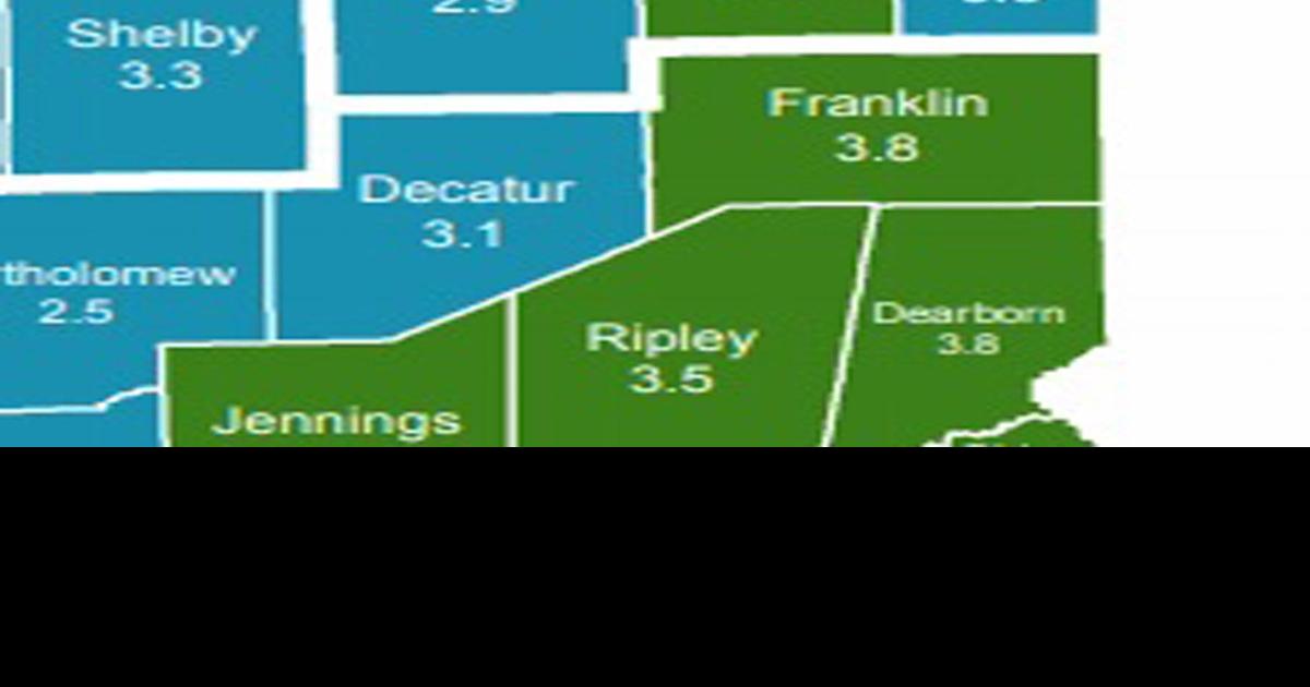 County unemployment rate at 3.1 percent Local News
