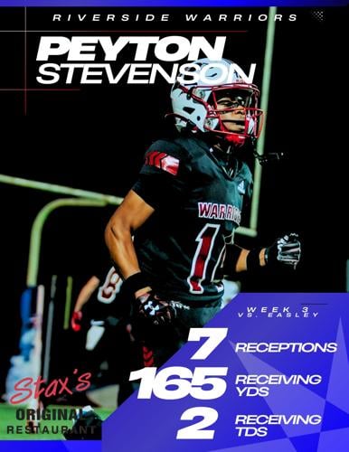 Copy of Copy of Copy of Red and Black Bold Basketball Player Stats Flyer - 1