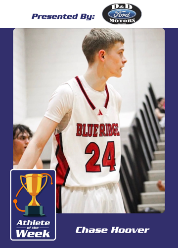 AOTW Trading Card | Template (1080 x 1500) 12-29 - 9