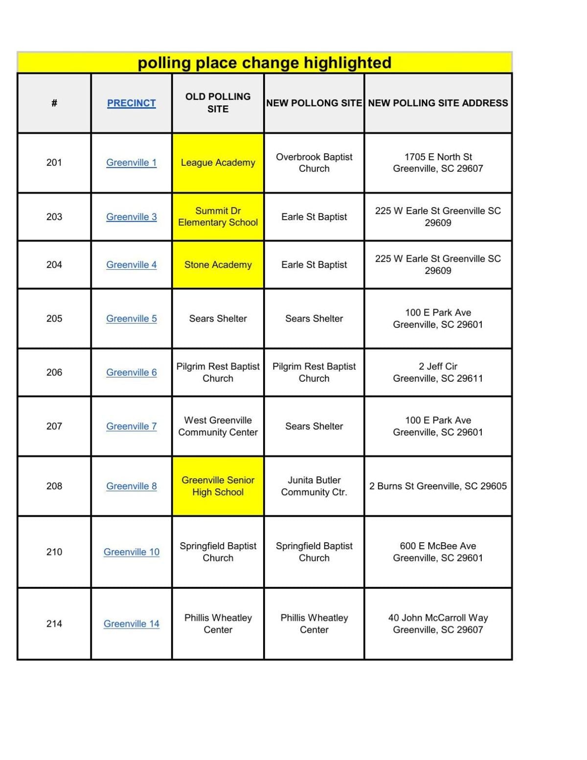 Precinct locations for GOP Primary for US Senate