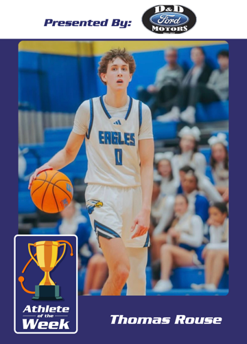 AOTW Trading Card | Template (1080 x 1500) 12-29 - 7