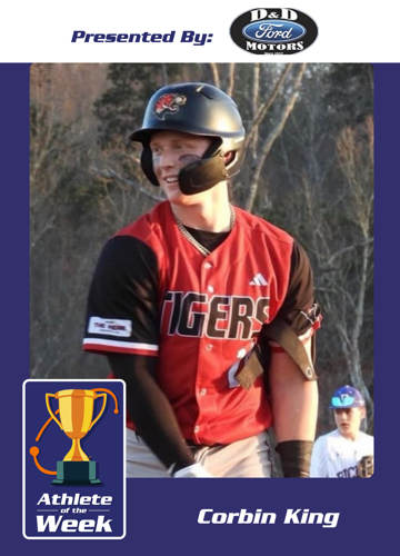 AOTW Trading Card | Template (1080 x 1500) 3-16 - 7