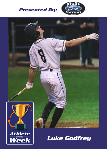 AOTW Trading Card | Template (1080 x 1500) 2-15 - 8