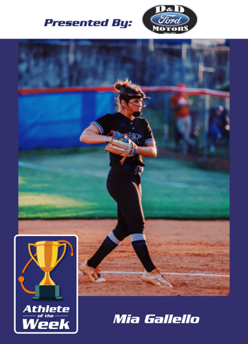 AOTW Trading Card | Template (1080 x 1500) 2-15 - 9