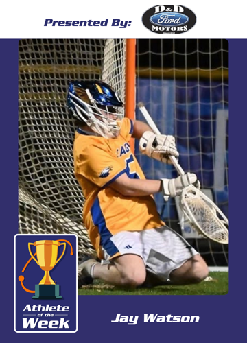 AOTW Trading Card | Template (1080 x 1500) 3-30 - 10