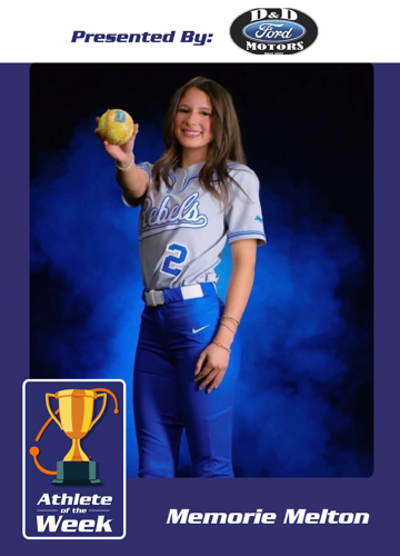 AOTW Trading Card | Template (1080 x 1500) 4-6 - 7