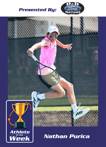 AOTW Trading Card | Template (1080 x 1500) 3-30 - 9