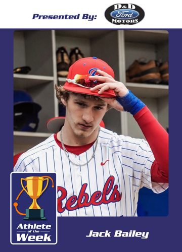 AOTW Trading Card | Template (1080 x 1500) 4-13 - 8