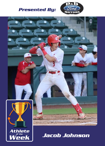 AOTW Trading Card | Template (1080 x 1500) 4-6 - 9