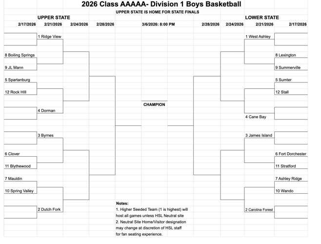5a d1 bracket