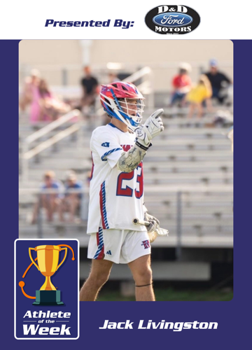 AOTW Trading Card | Template (1080 x 1500) 4-13 - 9