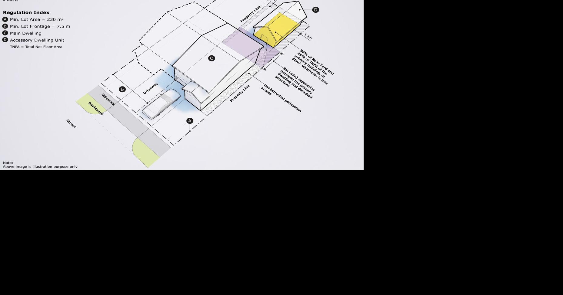 Guelph council OKs new rules for basement apartments, secondary buildings