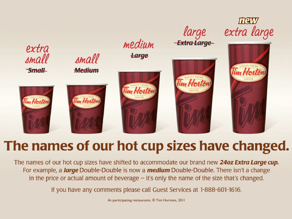 Tim Hortons Changing Coffee Cup Sizes; 710-Ml Takes Over Extra Large Name  Jan. 23