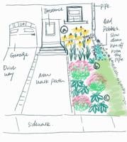 Plan a Healthy Landscape at your home or business with free advice from the City of Guelph