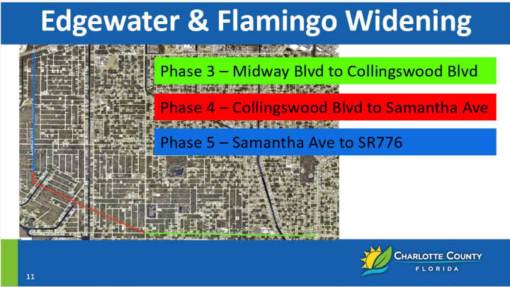 Charlotte County plans Edgewater Drive and Flamingo Boulevard widening