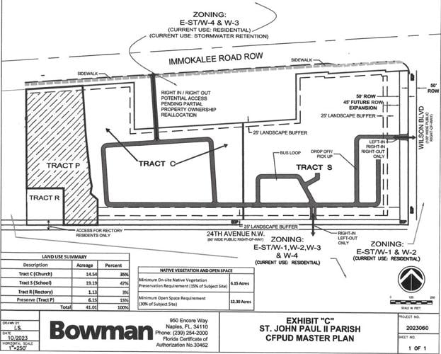 Master plan maps St. John Paul II Parish campus