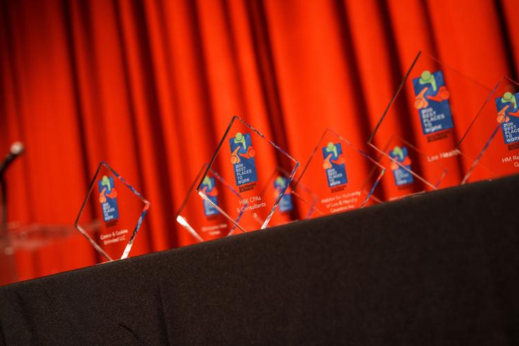 best places to work 2026