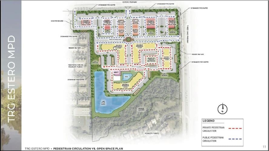 TRG Estero site plan shows pedestrian circulation