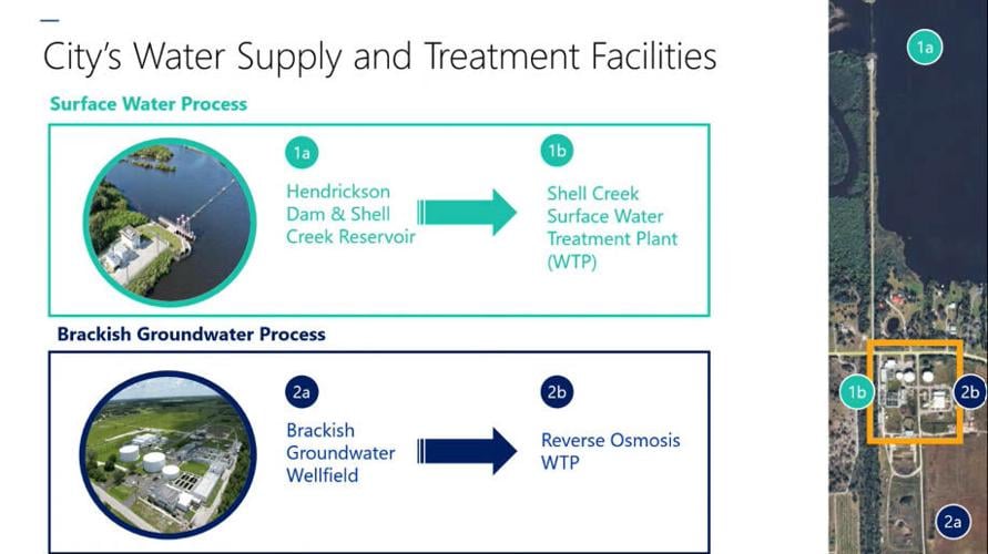 Punta Gorda water expansion targets reverse osmosis capacity