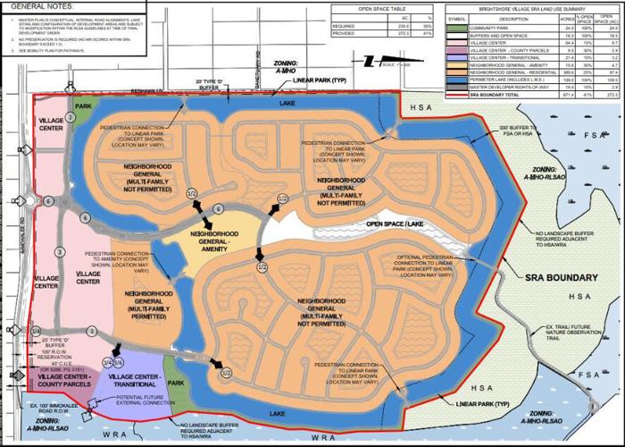 Brightshore Village plan maps homes, commercial center