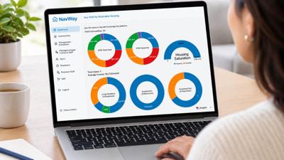 NavWay housing platform receives $50,000 KeyBank investment