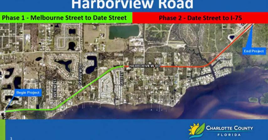 Charlotte County road projects hinge on Nov. 3 sales tax vote