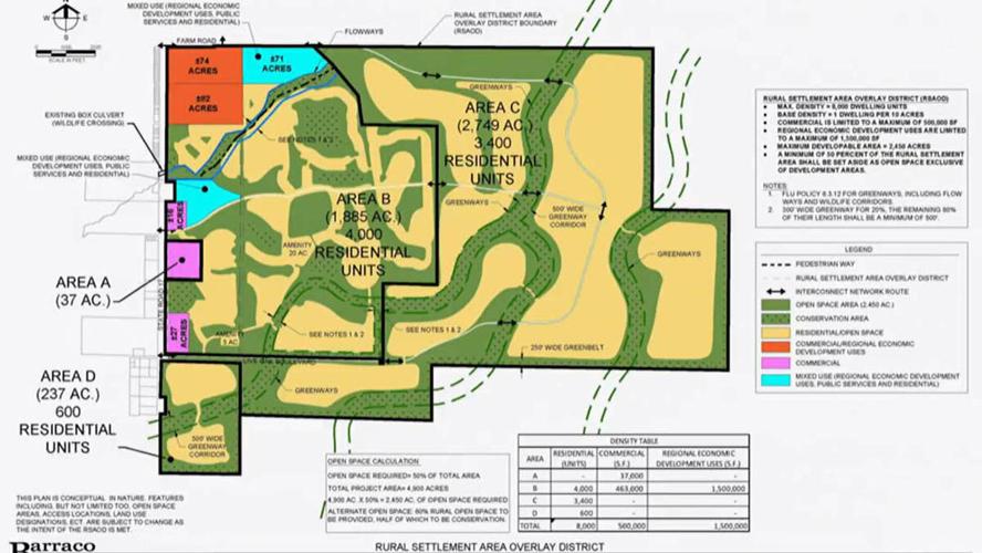 PulteGroup's proposed MeadowVue development in Charlotte County