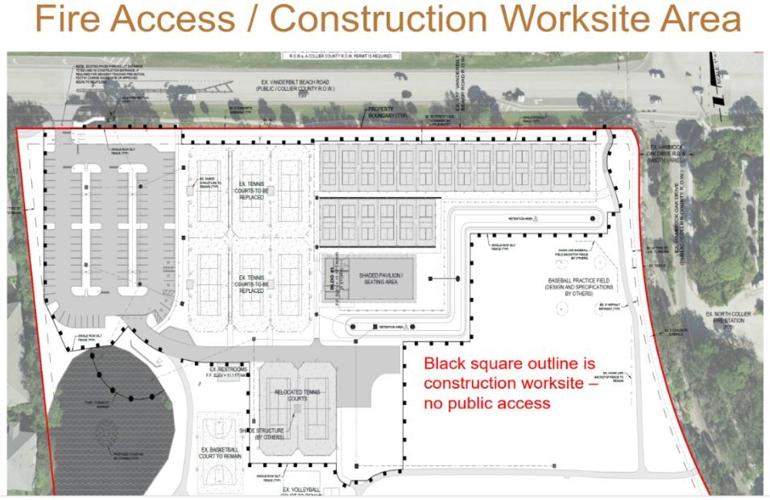 PBCP Construction Work area