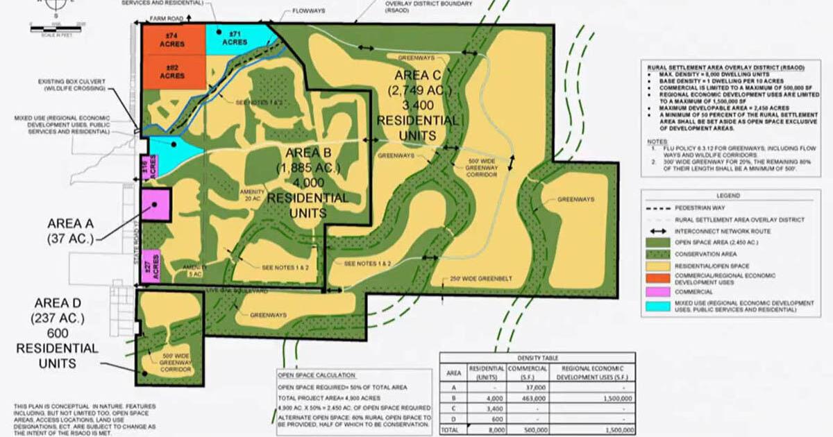 $18.5M land deal raises new questions about MeadowVue's future