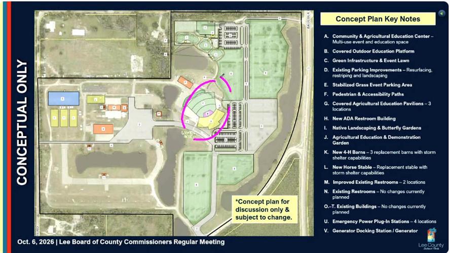 Lee County unveils early Greenwell Park concept
