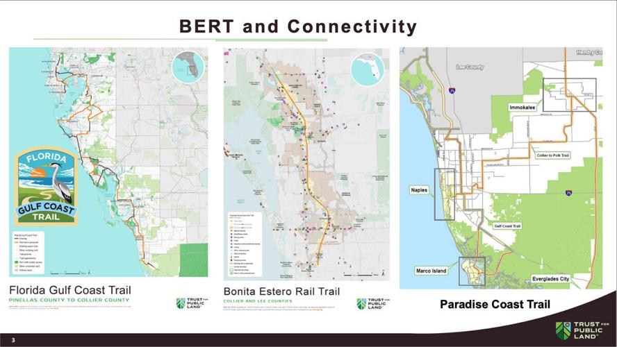 Maps illustrate how the proposed Bonita Estero Rail Trail would connect to the Florida Gulf Coast Trail and Paradise Coast Trail. The regional system aims to link Tampa to Naples through a network of multiuse paths.