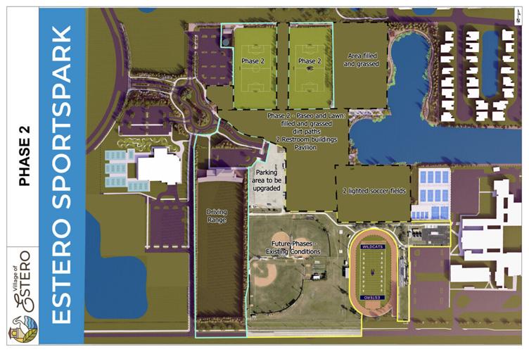 Estero plans next phase of sports park
