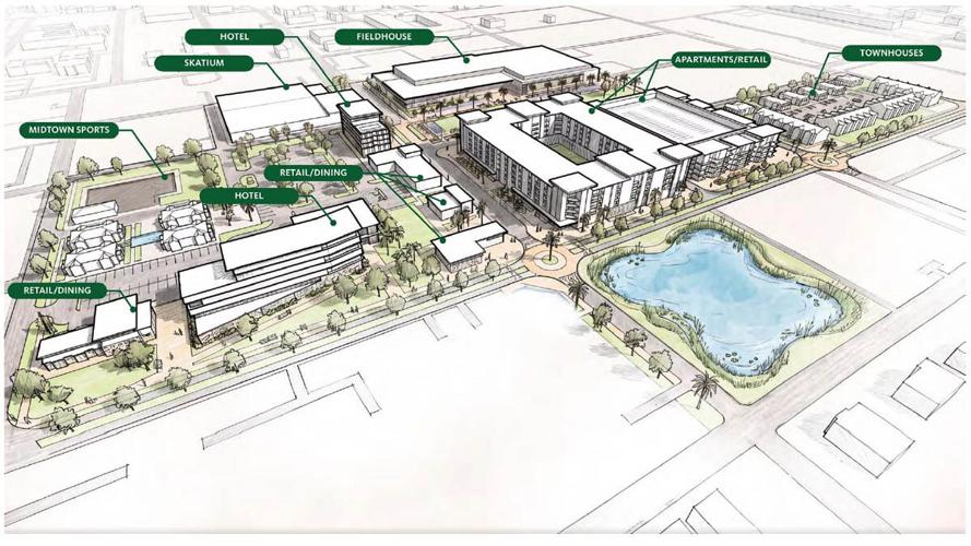 Midtown plan mixes sports, housing, hotels and retail