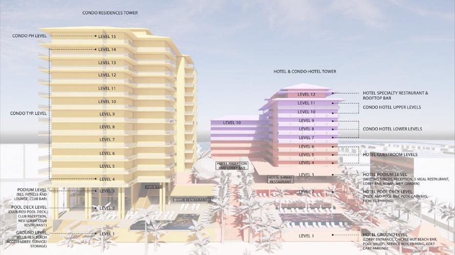 Renderings detail scale of proposed Fort Myers Beach resort