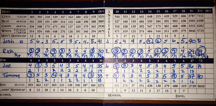 59! Golfer has the round of a lifetime | Local News | gvnews.com