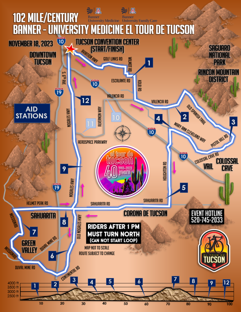 El Tour De Tucson Riding Through GV, Sahuarita On Saturday | Local News ...